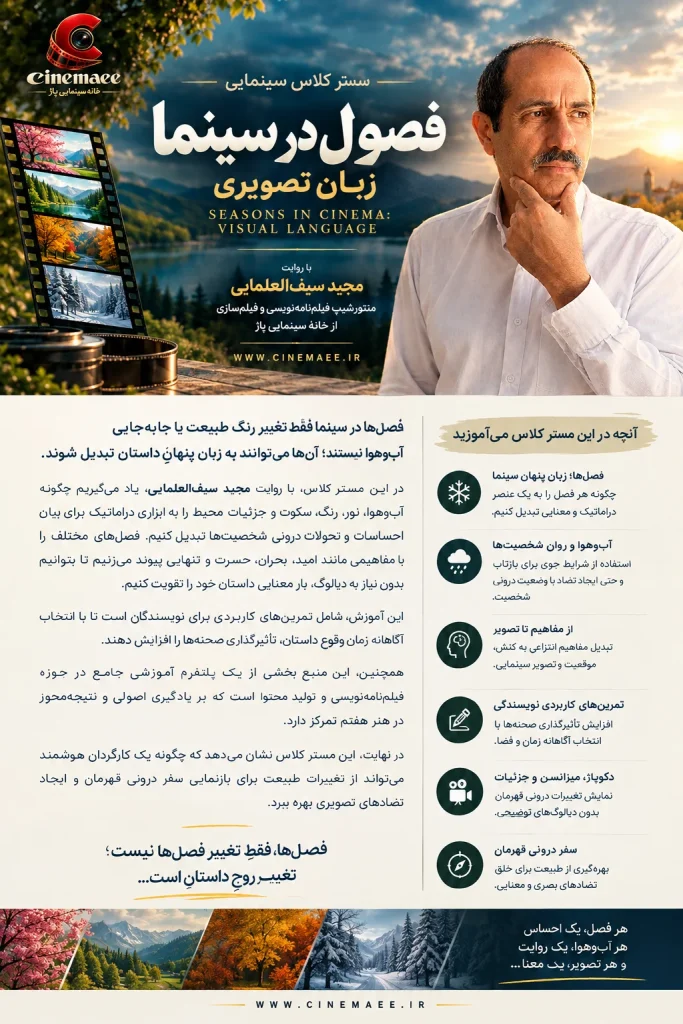 فصول در سینما: زبان تصویری